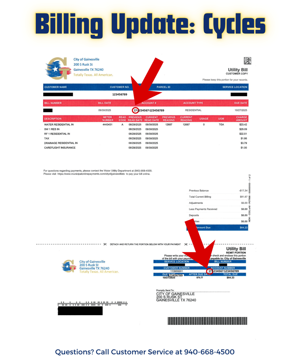 Graphic, showing customers where they can find their Cycle identifying number. 