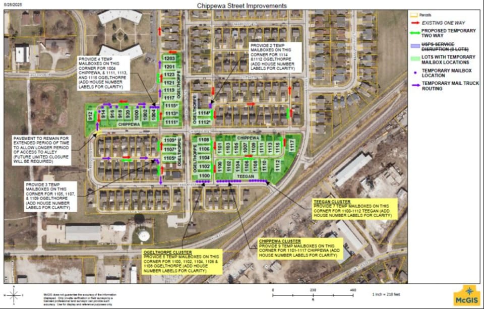 Image showing new temporary mailbox solutions for the addresses noted in the update. 